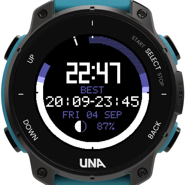 The night round the rim
